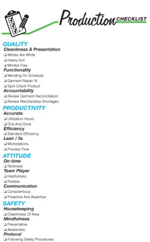Production Checklist (10 Pads Per Unit Ordered)